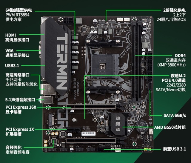 GTX970显卡内幕揭秘：0.5GB显存真相大揭秘  第3张