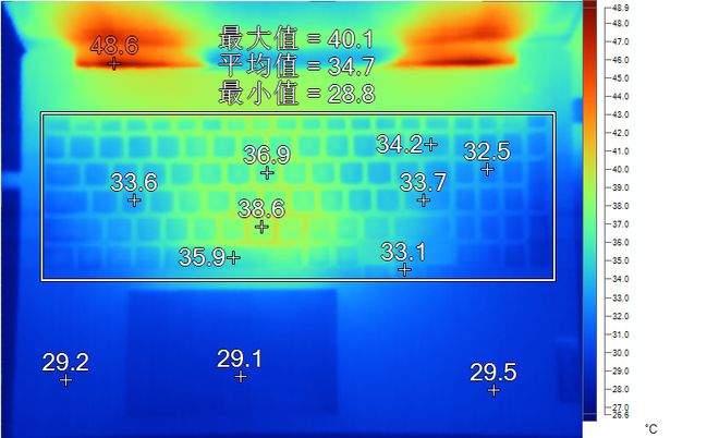 GTX970 vs 970M：性能对比，选哪款更值？  第3张