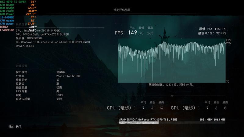 GTX 960显卡热议：游戏优化困难背后的真相揭秘  第7张