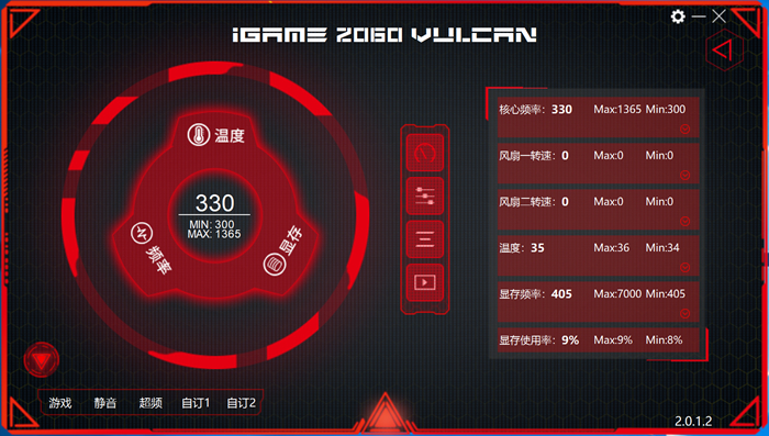 GTX 1060 VS 980 Ti：性能巅峰对决  第5张