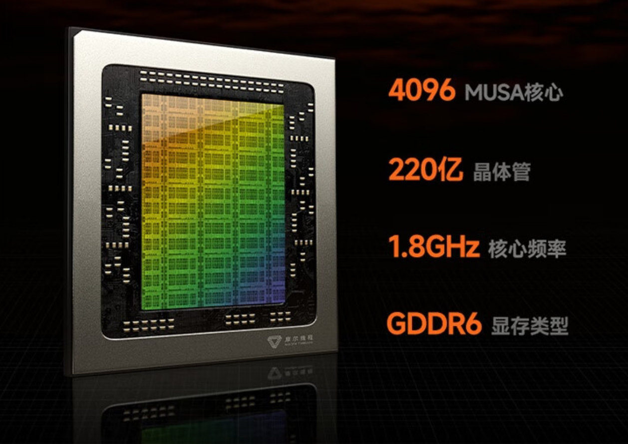 GTX660显卡：晶体管之谜揭秘  第4张