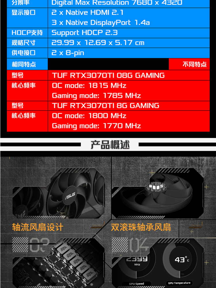 揭秘华硕GTX460：三屏显示带来的震撼体验  第2张