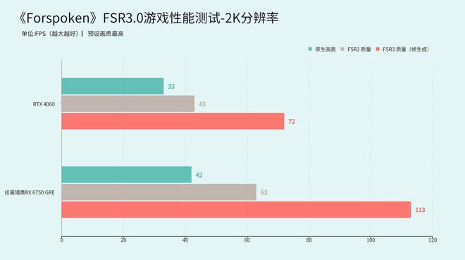 揭秘技嘉GTX1070：质疑与真相  第4张