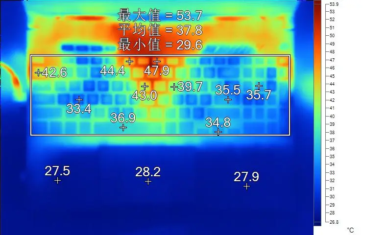 显卡保鲜秘籍：GTX 1050温度大揭秘  第7张