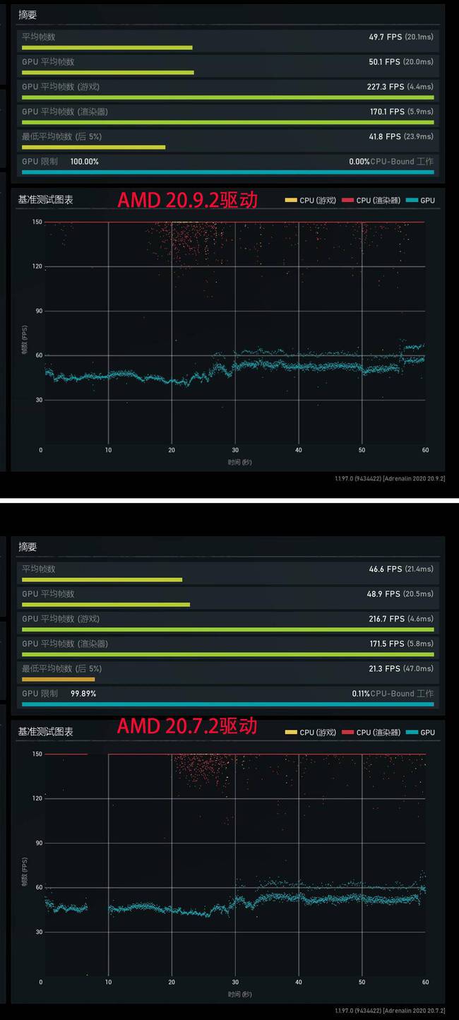 GTX950显卡揭秘：性能稳定 价格亲民，设置调整大揭秘  第3张