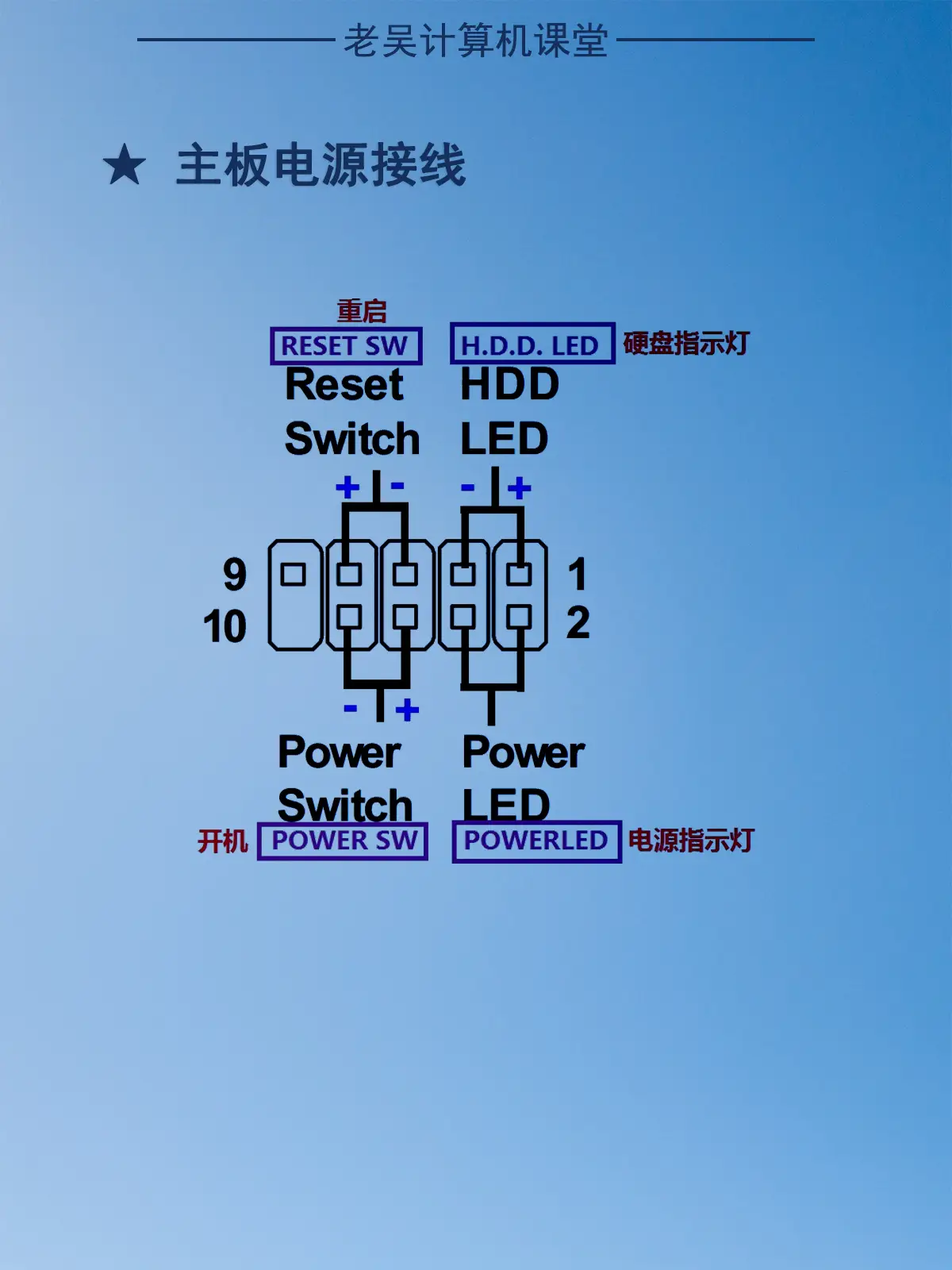 GTX 1070主板选购攻略：插槽布局对比，电源需求大揭秘  第5张