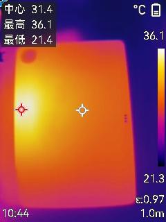 GTX 960：性能卓越，游戏表现如何？  第3张