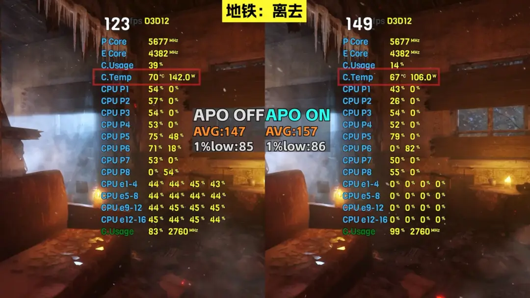 GTX1080 vs B150：谁才是你的装机首选？  第6张