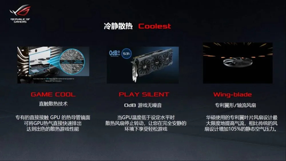 GTX 980 vs Ti：七大差异一目了然  第6张