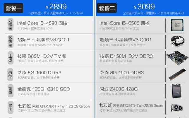 GTX 780：市场供需不平衡引发价格飙升