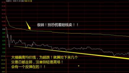 GTX 660高频交易：6大秘诀揭秘，投资收益倍增