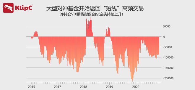 GTX 660高频交易：6大秘诀揭秘，投资收益倍增  第4张