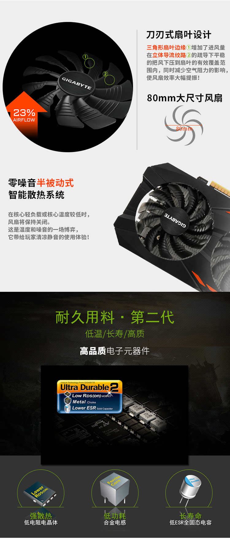 技嘉GTX Titan X显卡：性能如虎添翼，散热更胜一筹  第3张