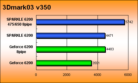 GTX1080Ti 1050：超强性能，畅快游戏体验，散热高效稳定  第9张