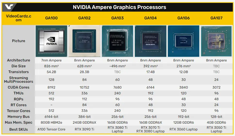 显卡性能提升秘籍：GTX 1080显存大作用  第2张