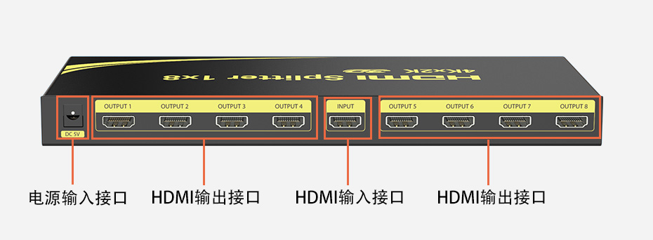 NVIDIA GTX 760 DP接口：解密连接、兼容性与高清分辨率  第1张