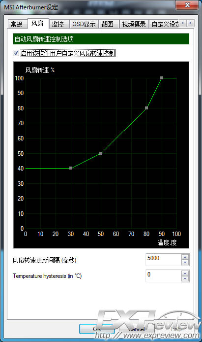 GTX 1080显卡风扇转速惊现异常！真相揭秘，你绝对想知道的事  第4张