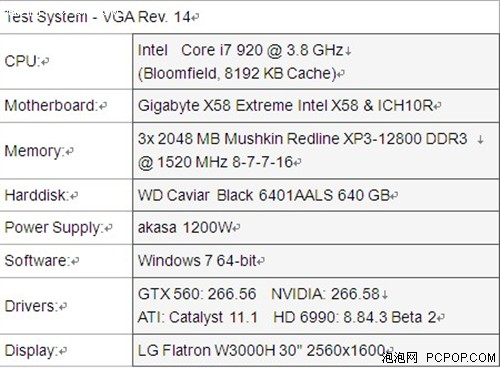 GTX 970双卡交火：游戏性能翻倍，散热效果惊艳  第5张