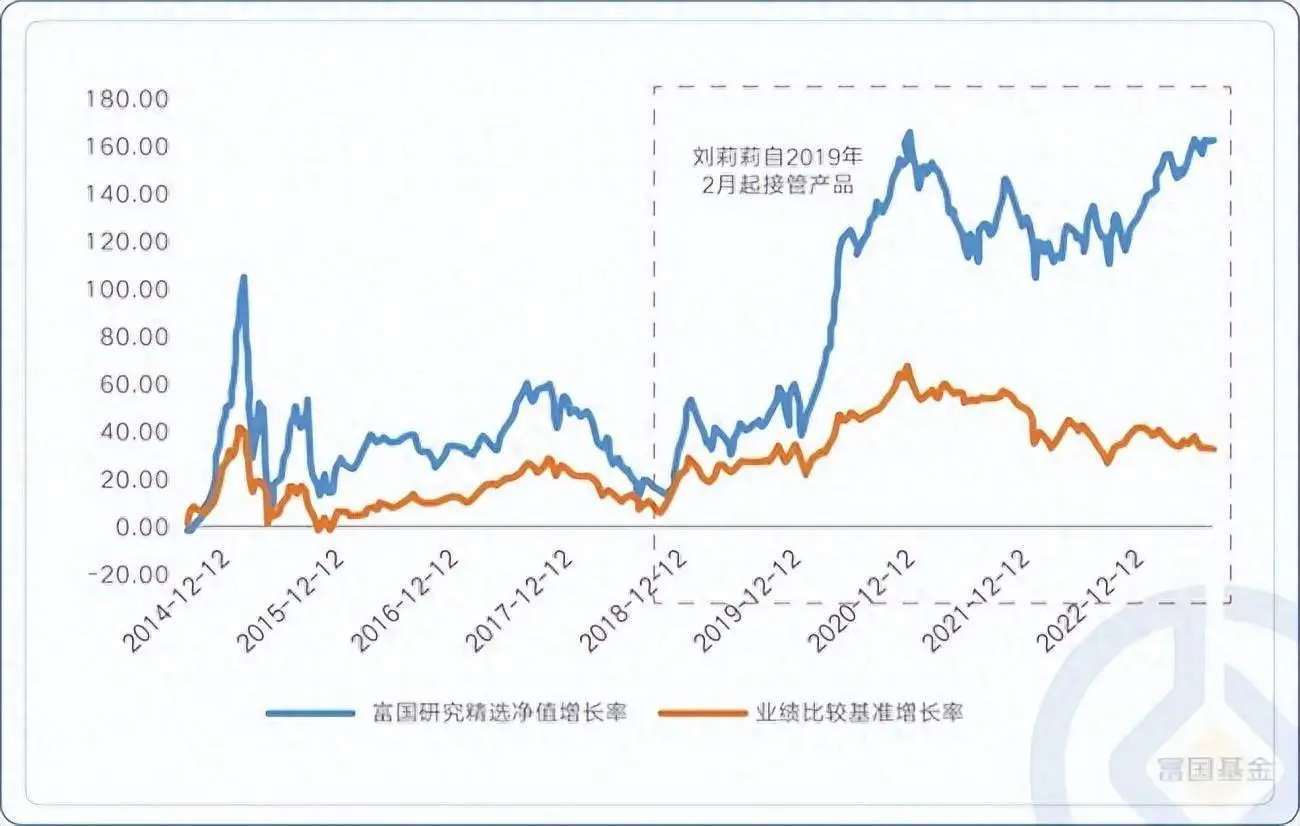 hd4850 9800gtx 投资成功必备：选择适合自己的策略  第3张