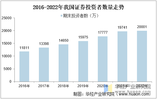 hd4850 9800gtx 投资成功必备：选择适合自己的策略  第5张