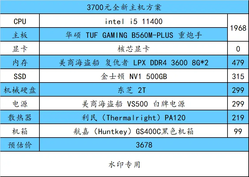 GTX 950 vs 760：性能、价格、功耗全面对比，哪款更值得购买？  第2张