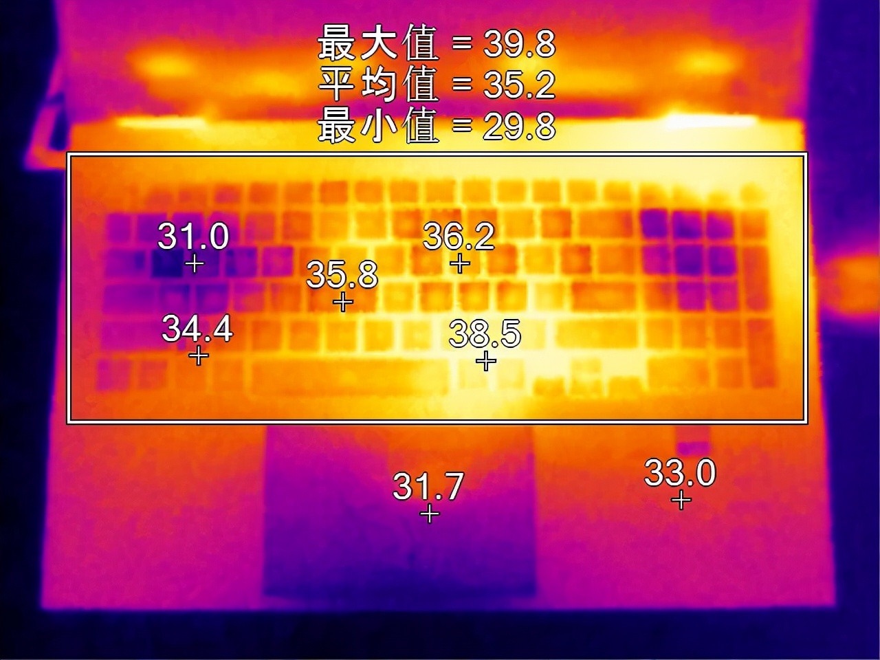 6800K搭配GTX 660：超强性能，让你游戏无忧  第6张