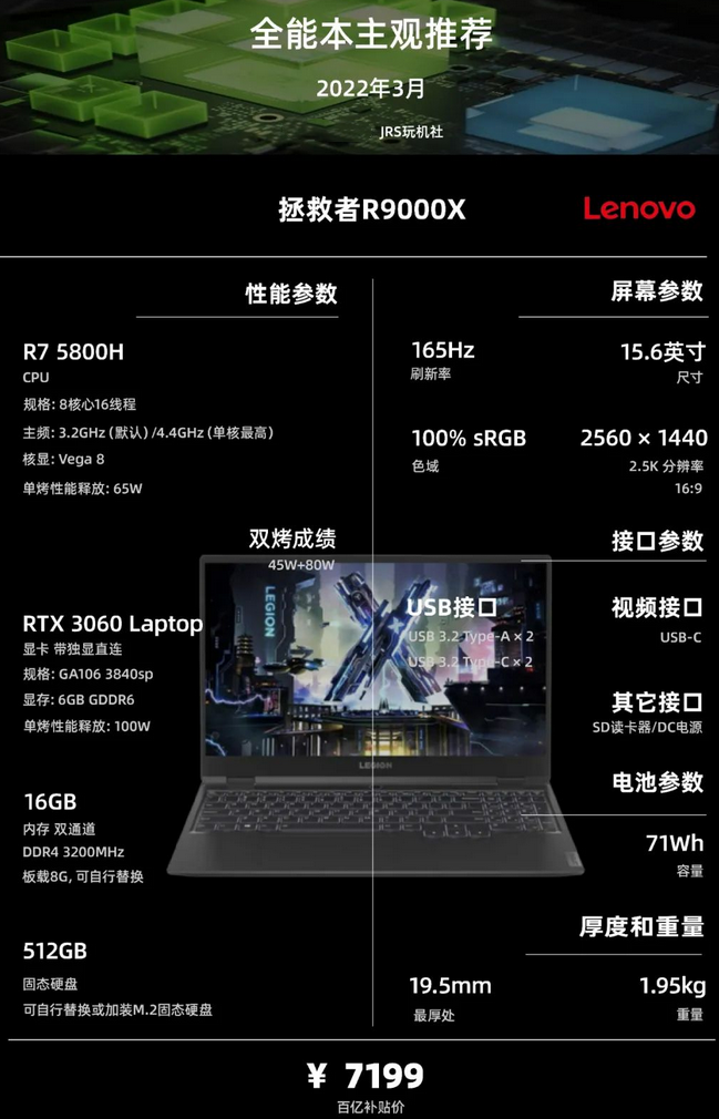 显卡大比拼：GTX 650 vs Radeon R6770，谁才是性价比之王？  第3张