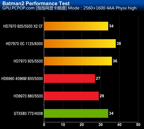 4K游戏新世界：GTX1070带来的惊艳体验  第2张