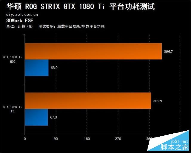 硬件组合大揭秘：FX8300+GTX960+Maya，电脑发烧友的新宠