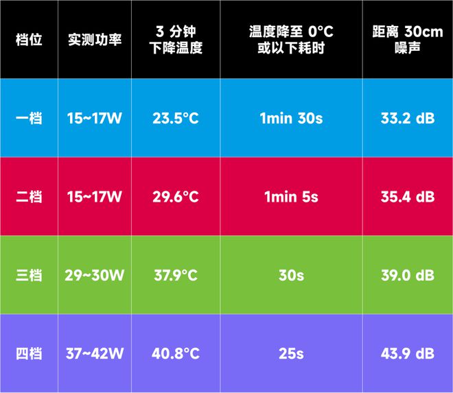 i3 4170与GTX 760：颜值与实力的完美结合  第4张