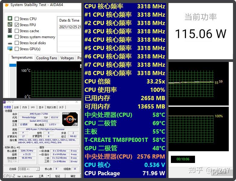 GTX 980 Ti：辉煌与沦陷，性能如何？为何被淘汰？  第4张