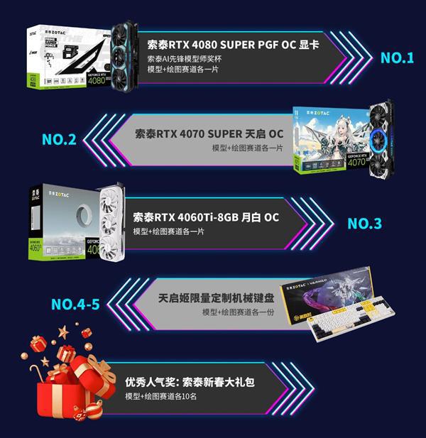 GTX 980 Ti：辉煌与沦陷，性能如何？为何被淘汰？  第5张