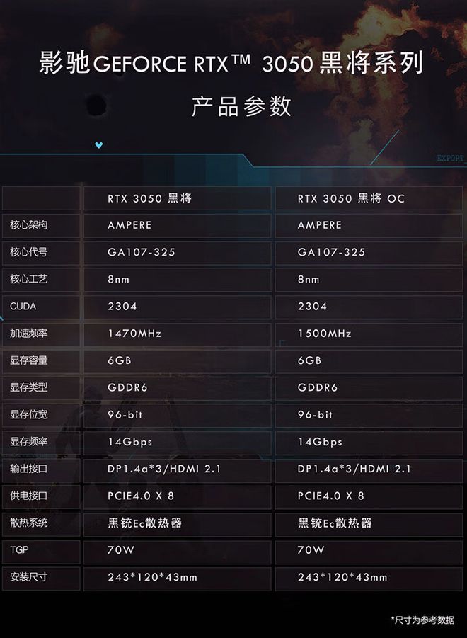 影驰虎将GTX 750：不止游戏，还能轻松应对图形设计  第6张