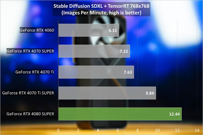 盈通GTX 650：性能狂潮，稳如磐石，游戏新体验  第5张