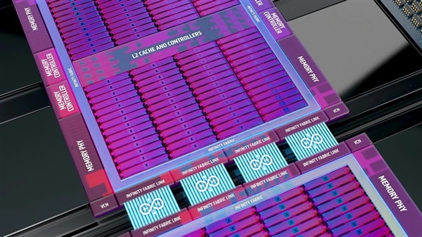 GTX 750 Ti vs 950：性能对比，谁更胜一筹？  第4张