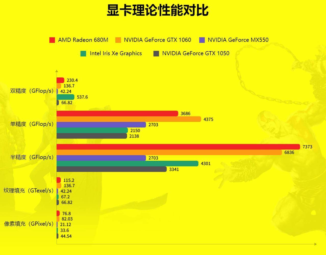 硬朗时尚！战神GTX 1050：性能狂潮，散热稳坐，视觉震撼  第3张