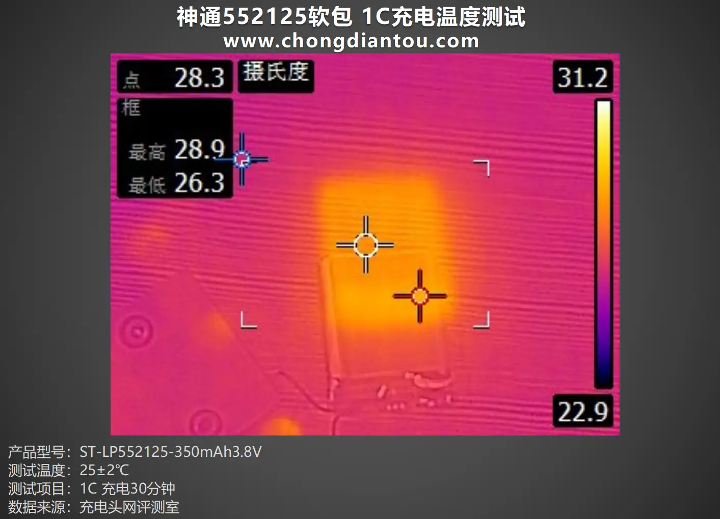 GTX 970+i5：游戏痴狂者的完美组合  第2张