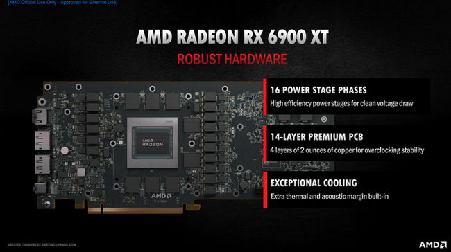 NVIDIA GTX 900系显卡：五大秘密揭秘，游戏体验再升级  第6张