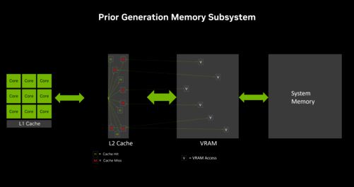 GTX760 vs GTX970：性能对比，能耗分析全揭秘  第6张