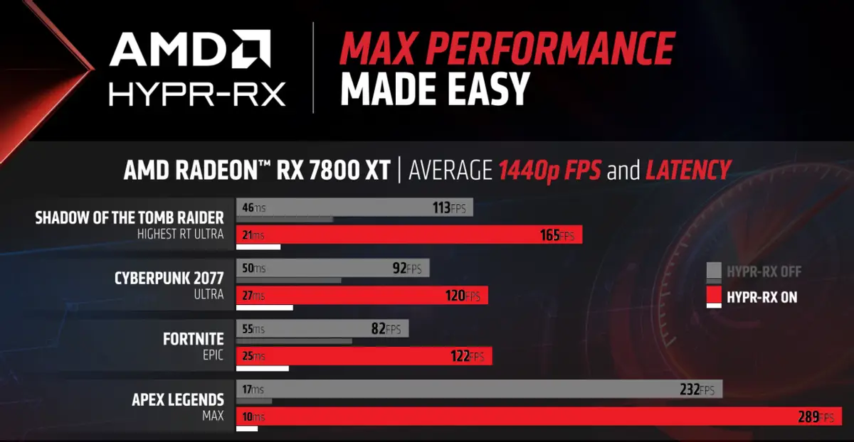 选择GTX 950显卡：2GB VS 4GB，你该如何决策？  第3张