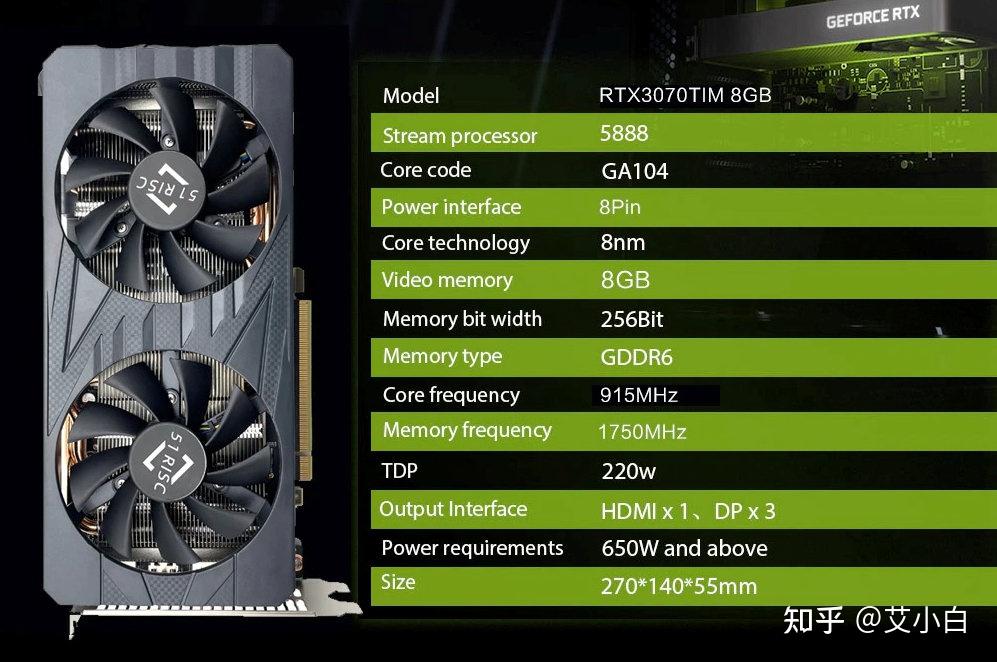 2014年GTX970震撼发布！双11大战引爆购机热潮  第3张