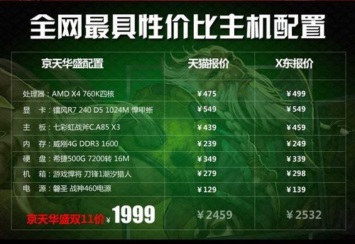 2014年GTX970震撼发布！双11大战引爆购机热潮  第5张