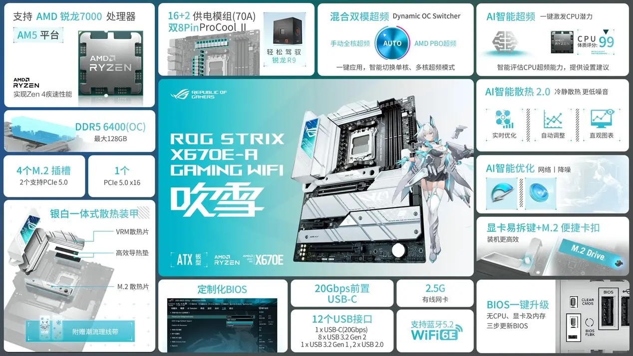 华硕GTX 1650：游戏利器，工作神器  第3张