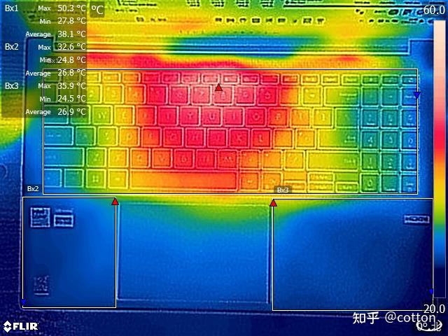 华硕GTX 780：供电系统决定性能命运  第6张