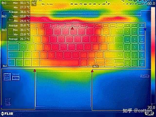 华硕GTX 780：供电系统决定性能命运  第7张