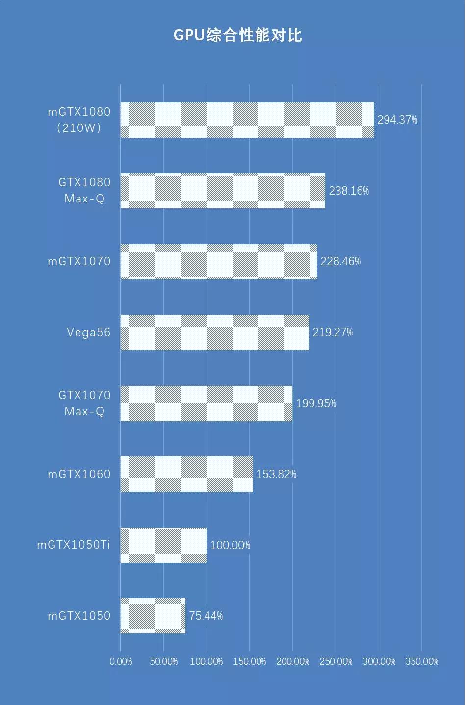 GTX 1070：名龙堂神秘之处揭秘  第3张