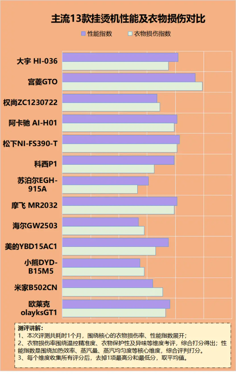 GTX 10系列最低配置显卡揭秘：性能如何？市场定位又如何？  第5张