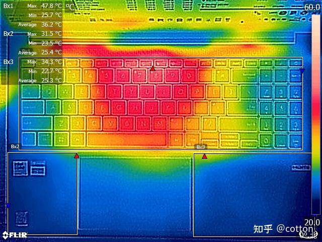 华硕GTX760短板显卡：小身材大能力，玩转游戏新境界  第5张