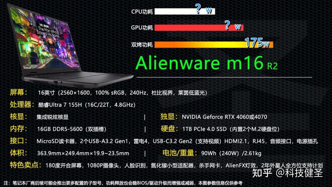 GTX750Ti：性能优越，待机功耗惊艳  第1张