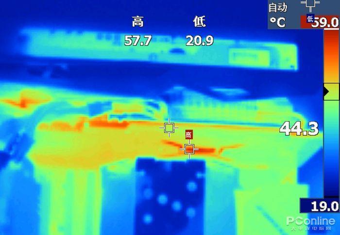 GTX950显卡温度揭秘：40℃至80℃，散热成败关键  第1张